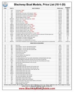 Chesapeake Bay Draketail Workboat Model On Sale And Free Shipping