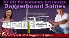 Kit E75 Daggerboard Spines U0026 Crew Health