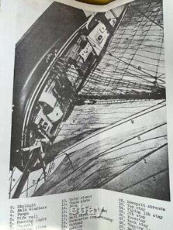 Modèle Voies Navales Gjoa 1872 Arctic Sloop Canada Bateau De Bateau 164 Wood Hull Modèle Kit